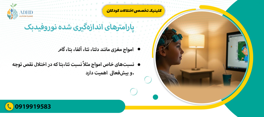 پارامترهای اندازه&zwnj;گیری شده نوروفیدبک